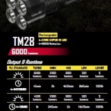 Фонари Nitecore — что в 2017 году появится нового